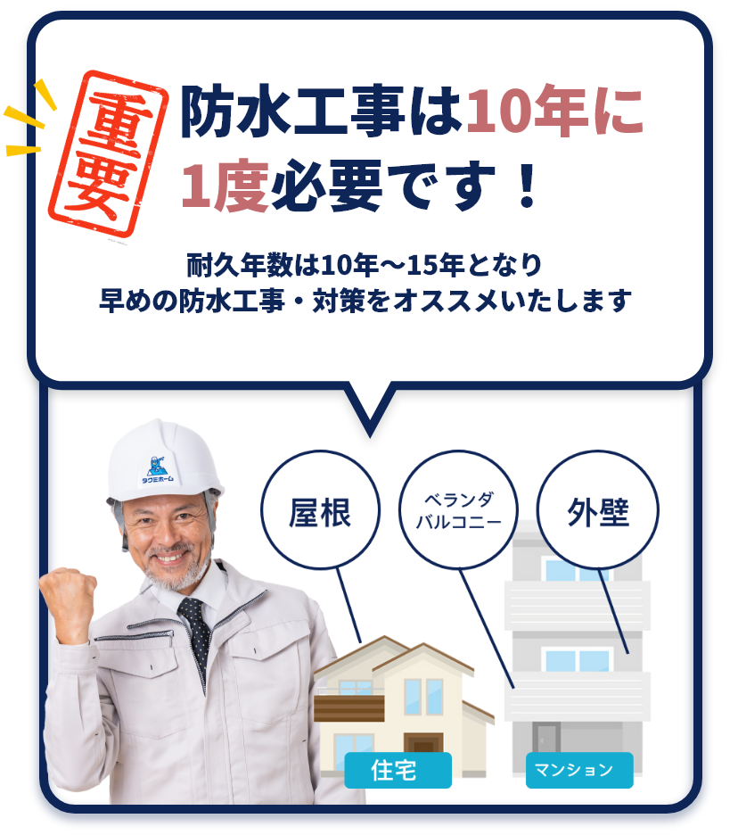 防水工事