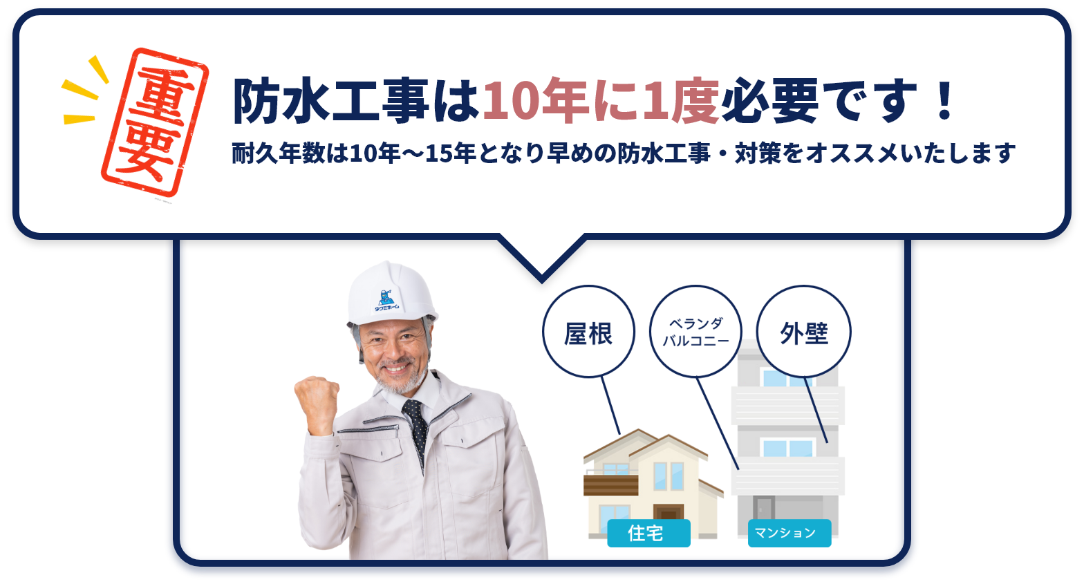 防水工事